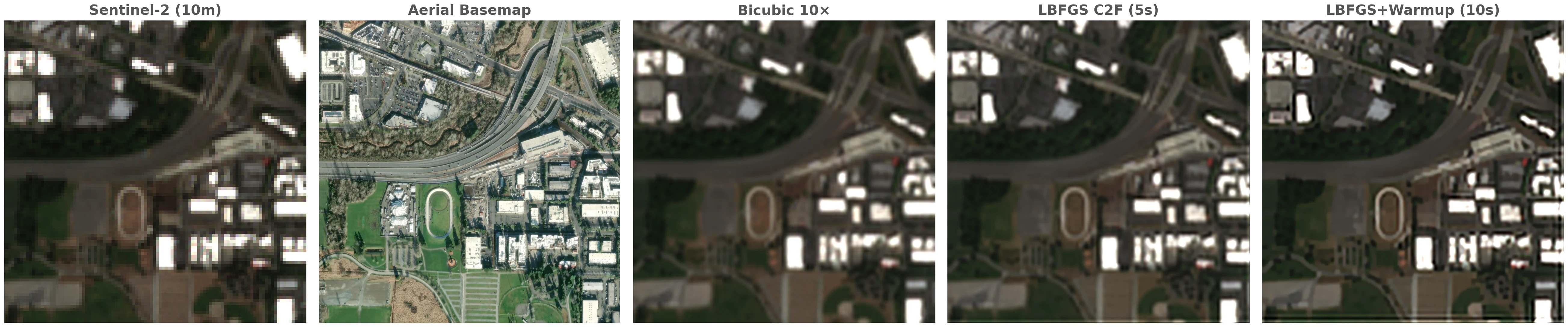 GeoSpatial ML - Gaussian Splat-based Satellite Image Super Resolution